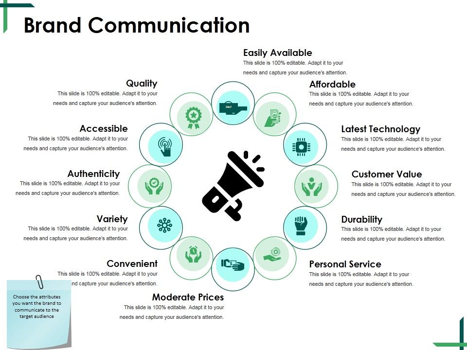 Brand_Communication_Ppt_PowerPoint_Presentation_Icon_Ideas_Slide_1.jpg