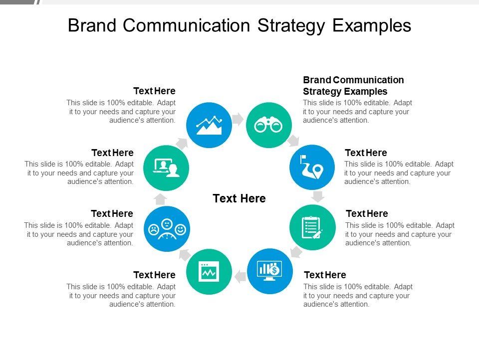 Brand Communication Strategy Examples Ppt PowerPoint Presentation ...