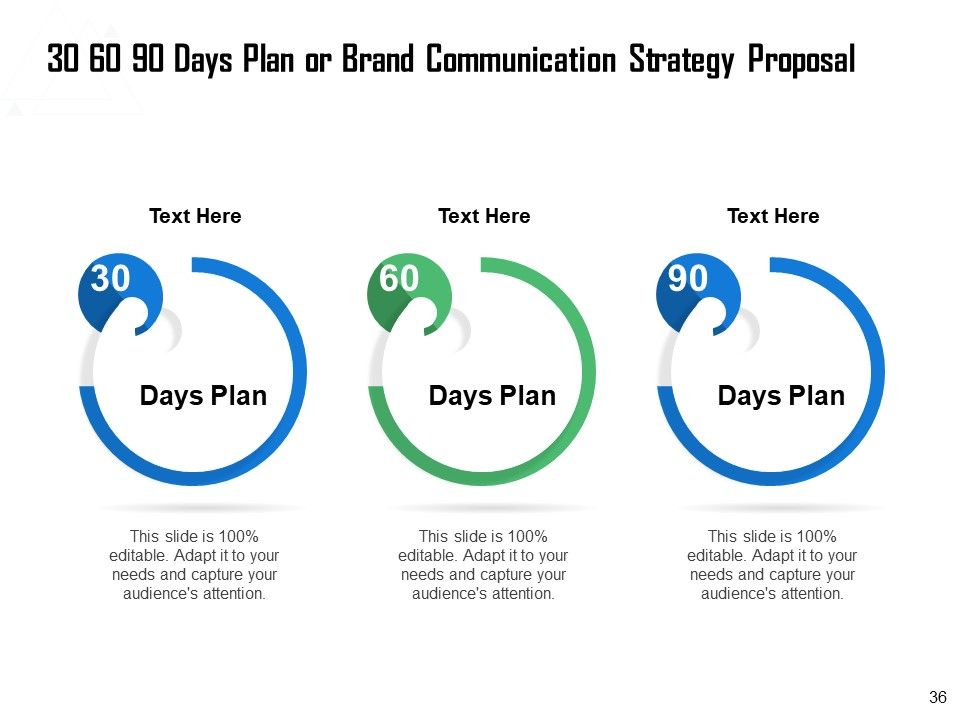 Brand Communication Strategy Proposal Ppt PowerPoint Presentation Complete Deck With Slides Slide36
