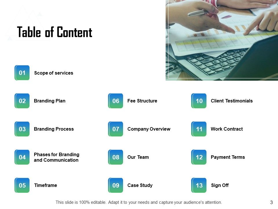 Brand Communication Strategy Proposal Ppt PowerPoint Presentation Complete Deck With Slides Slide03