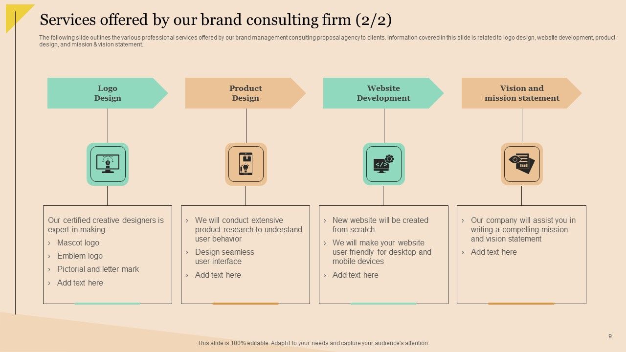 Brand Development Consulting Proposal Ppt PowerPoint Presentation Complete Deck With Slides Slide09