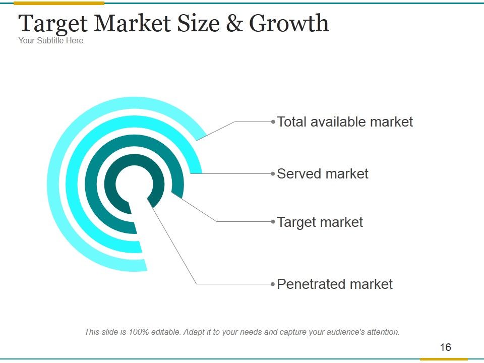 Brand Development Process Ppt PowerPoint Presentation Complete Deck With Slides Slide16