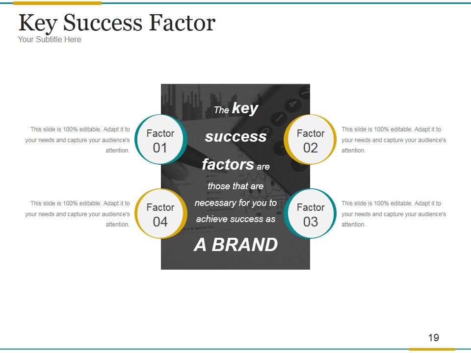 Brand Development Process Ppt PowerPoint Presentation Complete Deck With Slides Slide19
