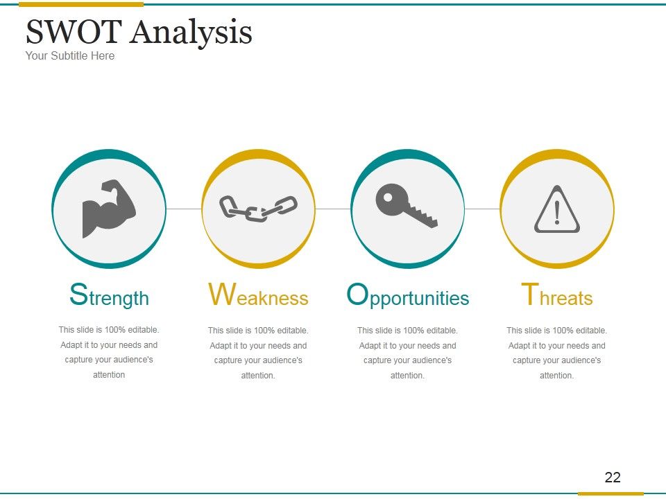 Brand Development Process Ppt PowerPoint Presentation Complete Deck With Slides Slide22