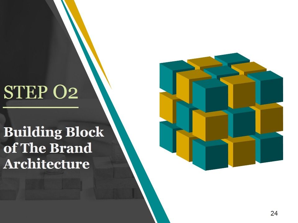 Brand Development Process Ppt PowerPoint Presentation Complete Deck With Slides Slide24