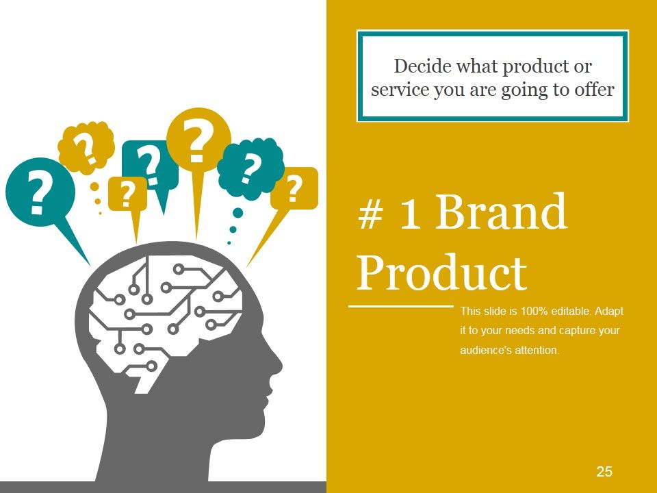 Brand Development Process Ppt PowerPoint Presentation Complete Deck With Slides Slide25