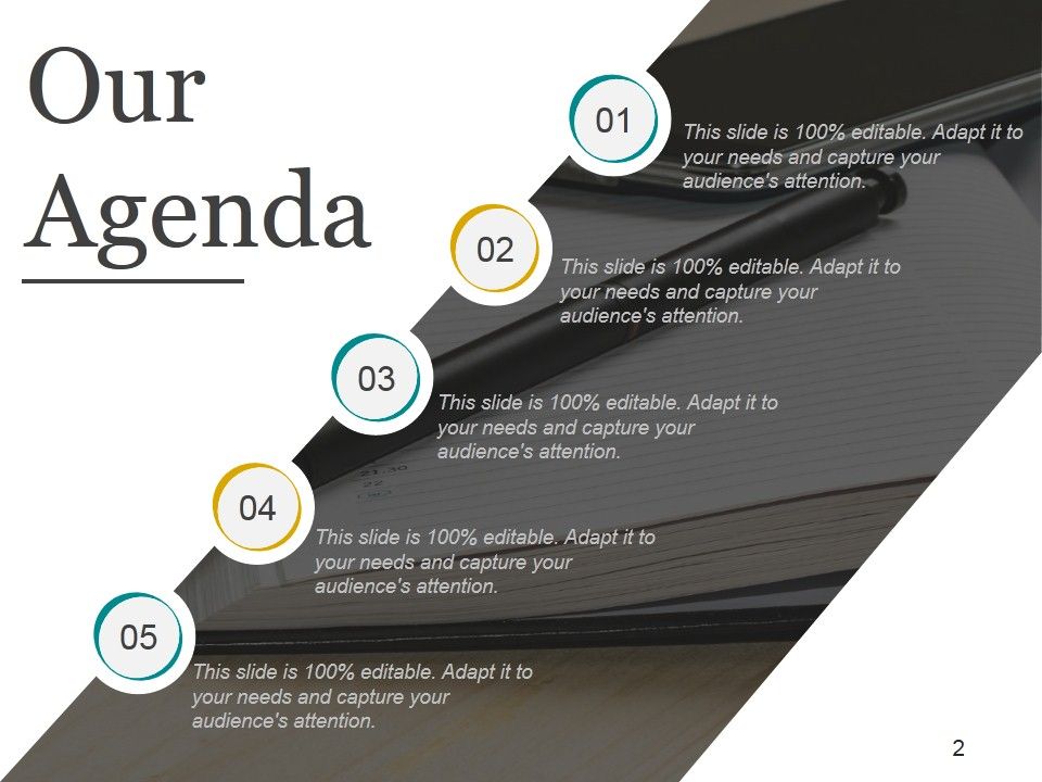 Brand Development Process Ppt PowerPoint Presentation Complete Deck With Slides Slide02