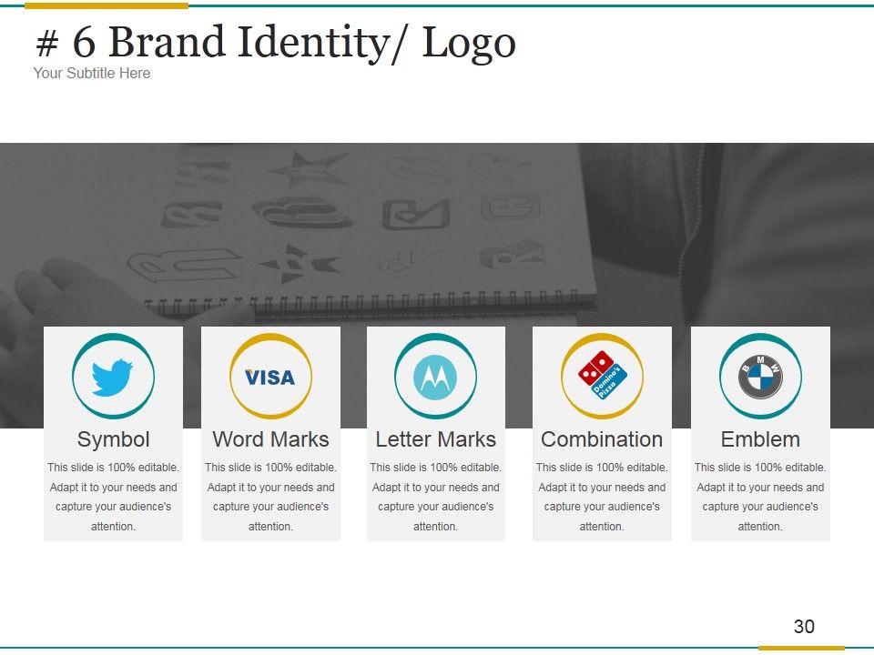 Brand Development Process Ppt PowerPoint Presentation Complete Deck With Slides Slide30
