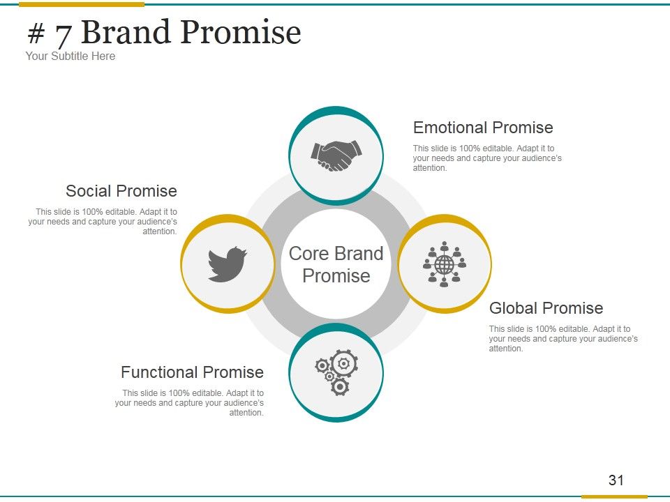 Brand Development Process Ppt PowerPoint Presentation Complete Deck With Slides Slide31