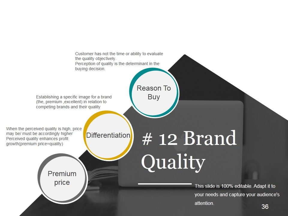 Brand Development Process Ppt PowerPoint Presentation Complete Deck With Slides Slide36