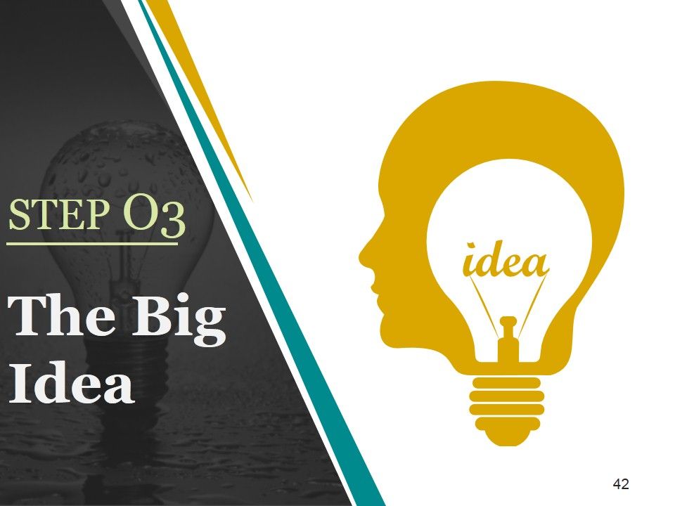 Brand Development Process Ppt PowerPoint Presentation Complete Deck With Slides Slide42