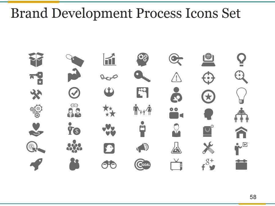 Brand Development Process Ppt PowerPoint Presentation Complete Deck With Slides Slide58