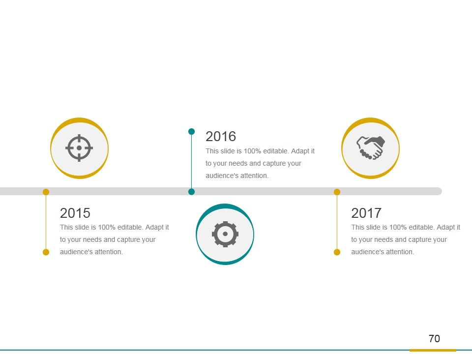 Brand Development Process Ppt PowerPoint Presentation Complete Deck With Slides Slide70