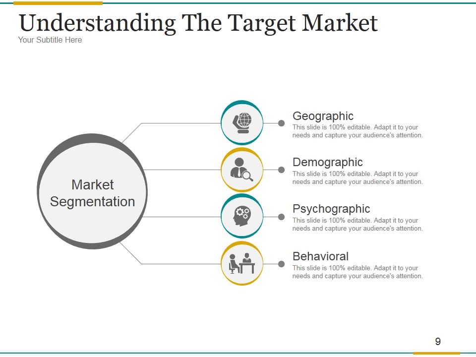 Brand Development Process Ppt PowerPoint Presentation Complete Deck With Slides Slide09