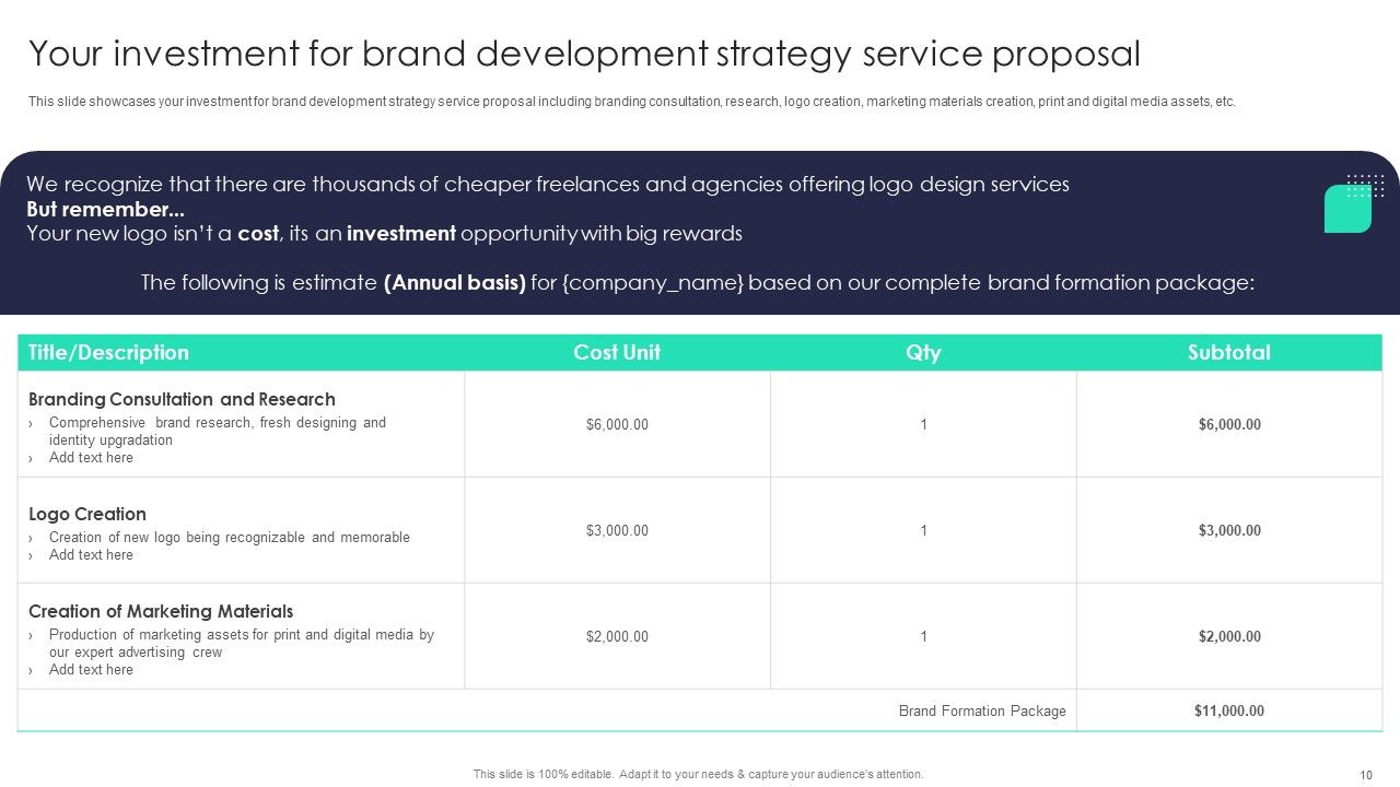 Brand Development Strategy Service Proposal Ppt PowerPoint Presentation Complete Deck With Slides Slide10