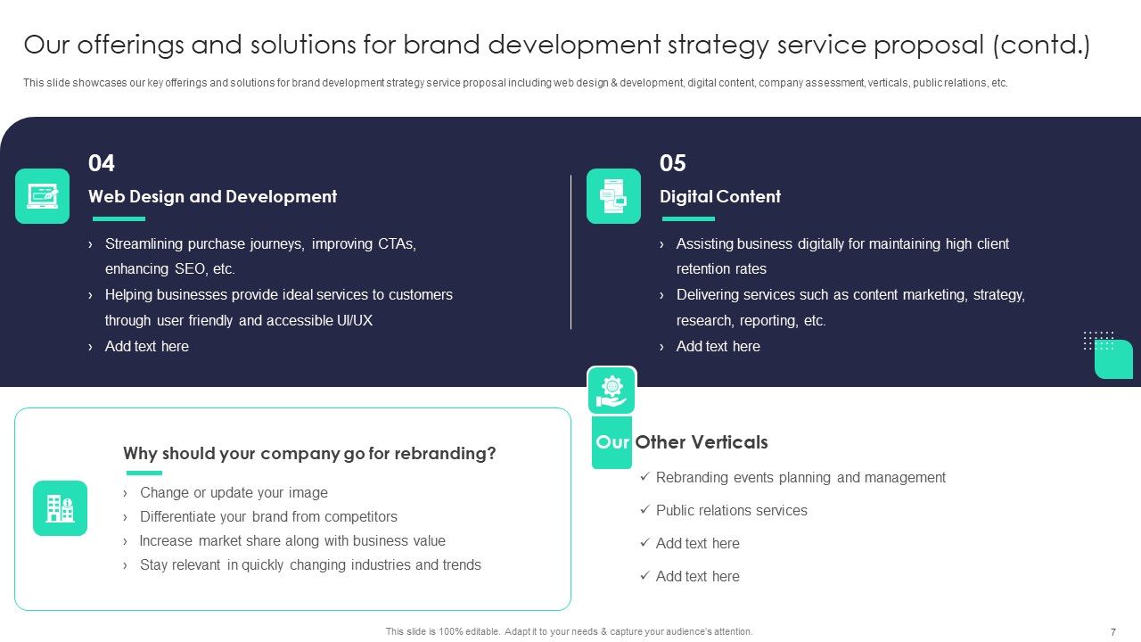 Brand Development Strategy Service Proposal Ppt PowerPoint Presentation Complete Deck With Slides Slide07