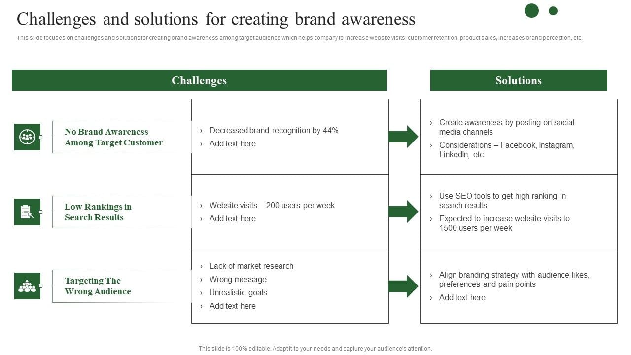 Brand_Development_Techniques_To_Increase_Revenues_Challenges_And_Solutions_Creating_Icons_PDF_Slide_1.jpg