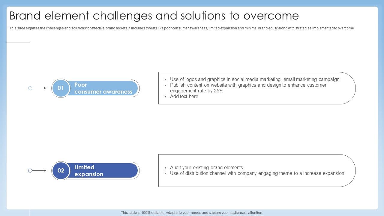 Brand_Element_Challenges_And_Solutions_To_Overcome_Designs_PDF_Slide_1.jpg