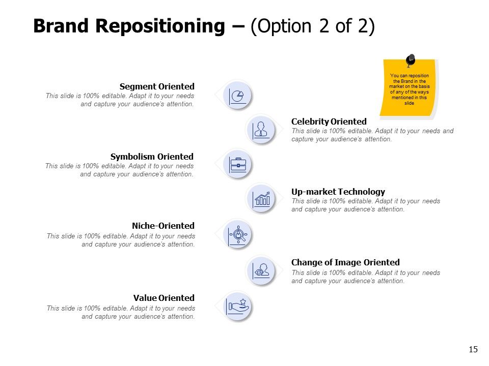 Brand Elements Ppt PowerPoint Presentation Complete Deck With Slides Slide15