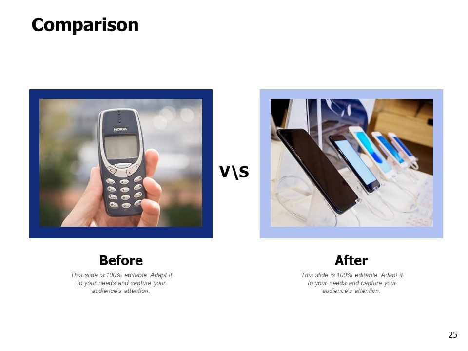 Brand Elements Ppt PowerPoint Presentation Complete Deck With Slides Slide25