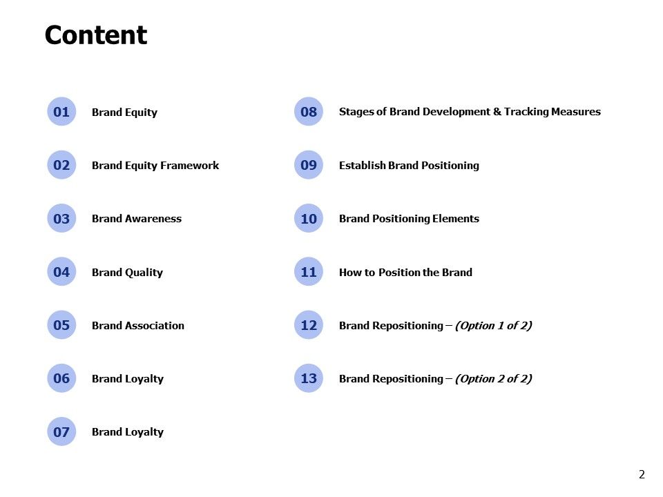 Brand Elements Ppt PowerPoint Presentation Complete Deck With Slides Slide02