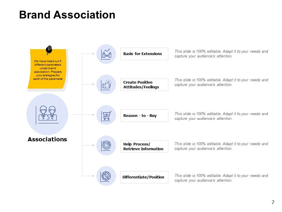 Brand Elements Ppt PowerPoint Presentation Complete Deck With Slides Slide07