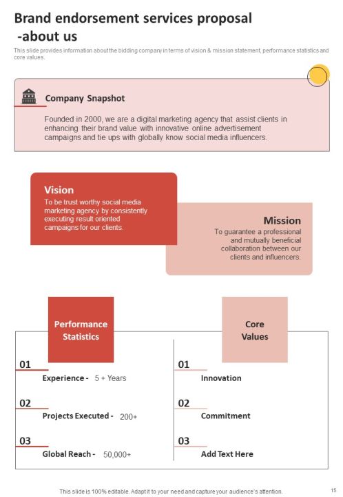 Brand Endorsement Services Proposal Example Document Report Doc Pdf Ppt Slide15