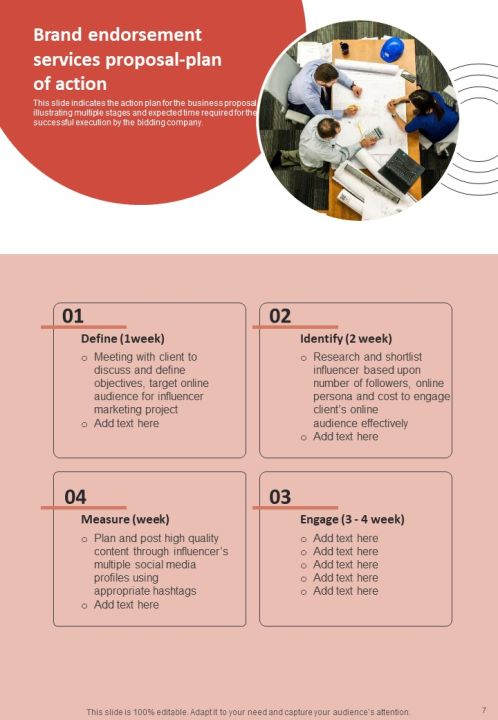Brand Endorsement Services Proposal Example Document Report Doc Pdf Ppt Slide07