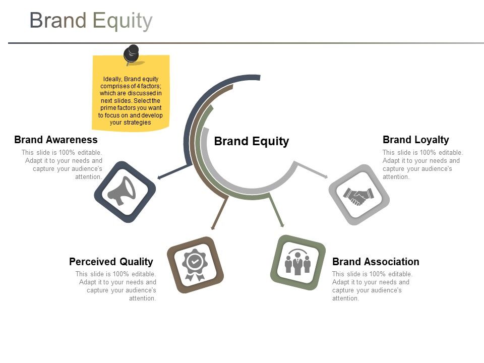 Brand_Equity_Ppt_PowerPoint_Presentation_Icon_Introduction_Slide_1.jpg