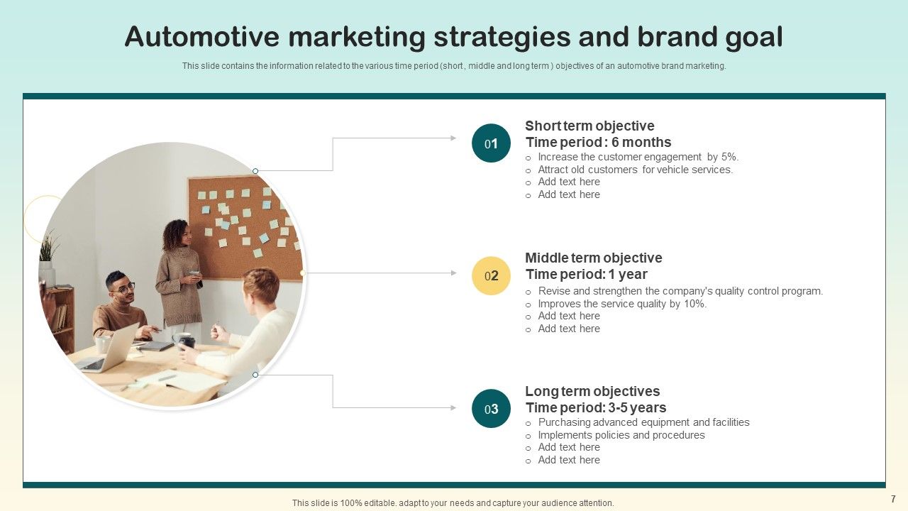 Brand Goals Ppt PowerPoint Presentation Complete Deck With Slides Slide07