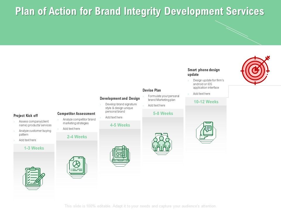 Brand_Identification_Designing_Proposal_Plan_Of_Action_For_Brand_Integrity_Development_Services_Icons_PDF_Slide_1.jpg