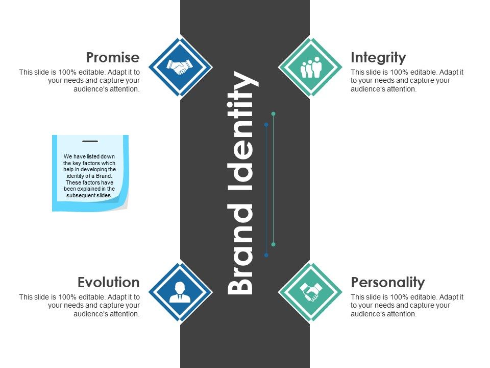 Brand_Identity_Ppt_PowerPoint_Presentation_Infographics_Graphics_Template_Slide_1.jpg