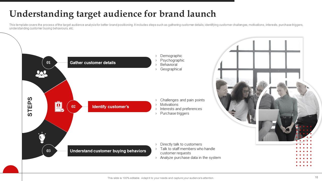 Brand Introduction Plan How To Make An Effective First Impression Ppt PowerPoint Presentation Complete Deck With Slides Slide10