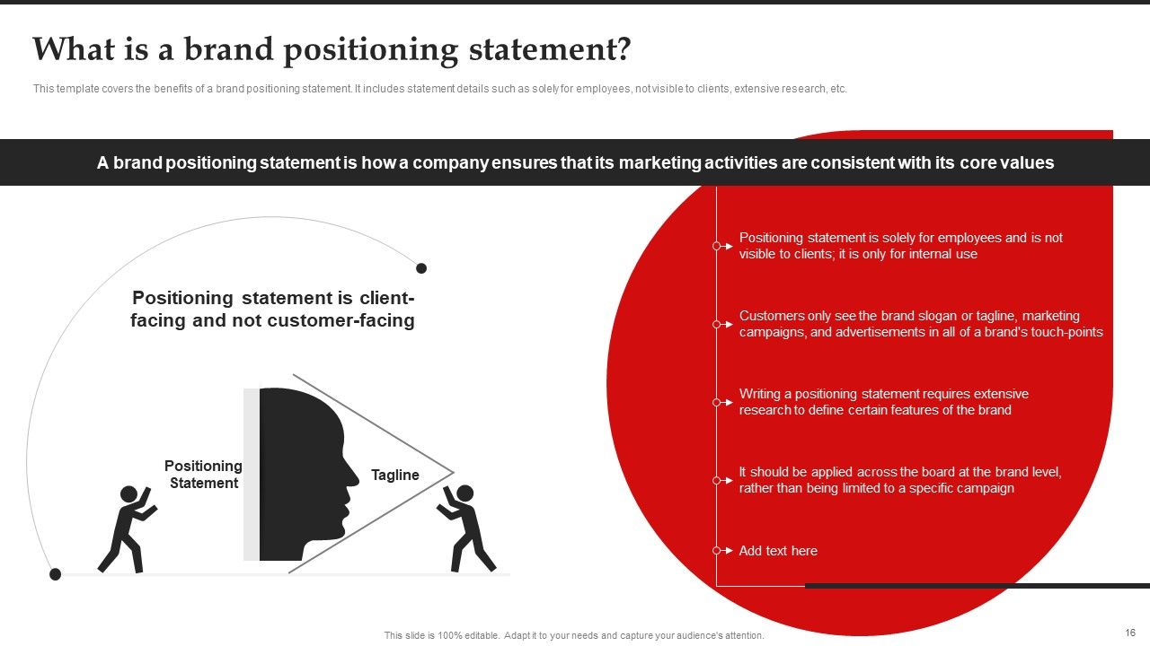 Brand Introduction Plan How To Make An Effective First Impression Ppt PowerPoint Presentation Complete Deck With Slides Slide16
