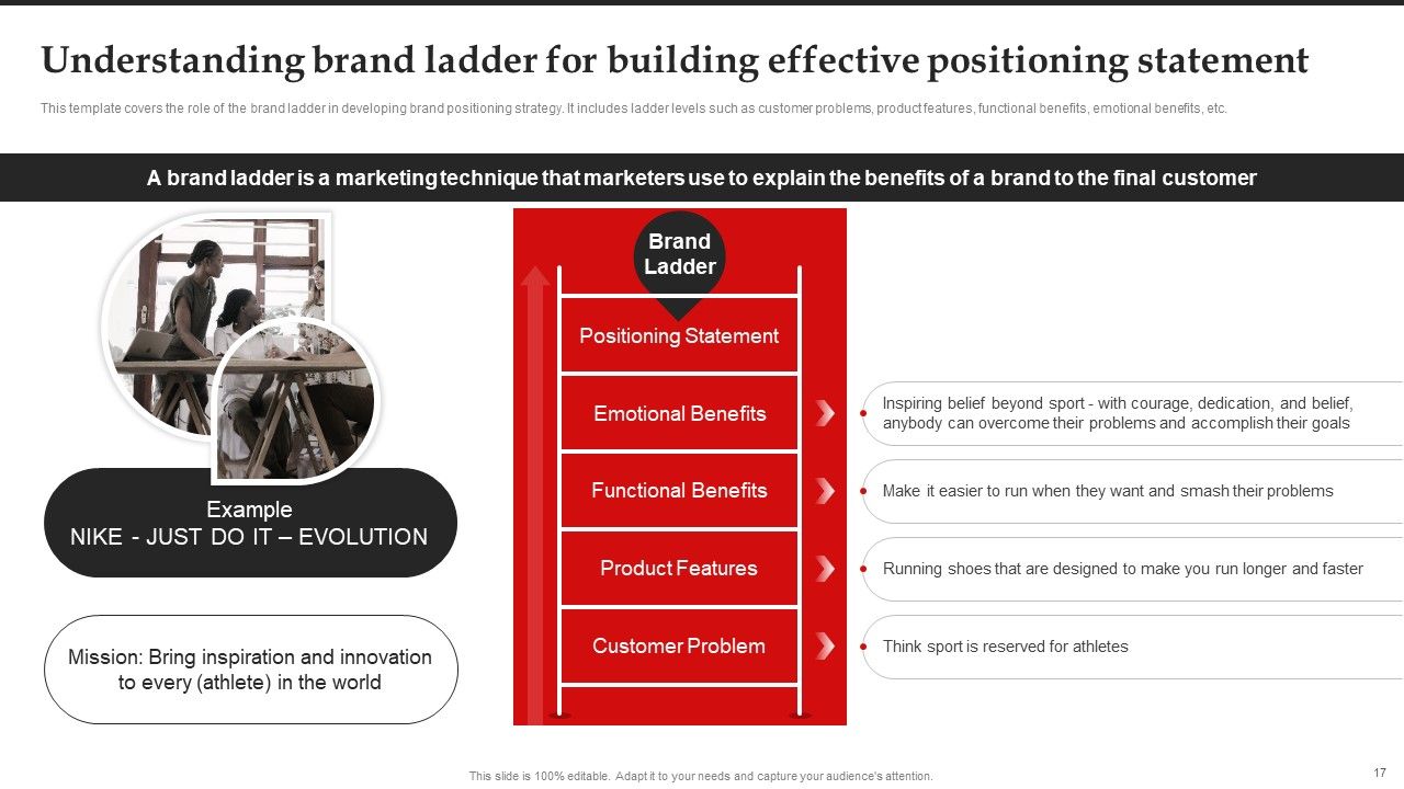 Brand Introduction Plan How To Make An Effective First Impression Ppt PowerPoint Presentation Complete Deck With Slides Slide17