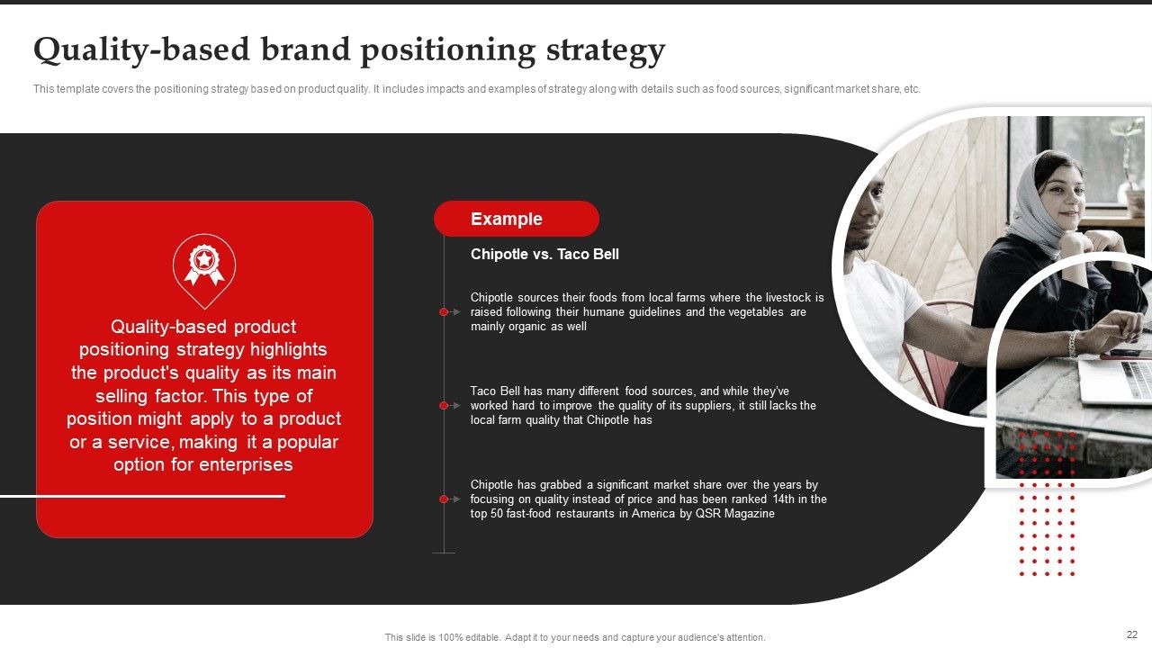 Brand Introduction Plan How To Make An Effective First Impression Ppt PowerPoint Presentation Complete Deck With Slides Slide22