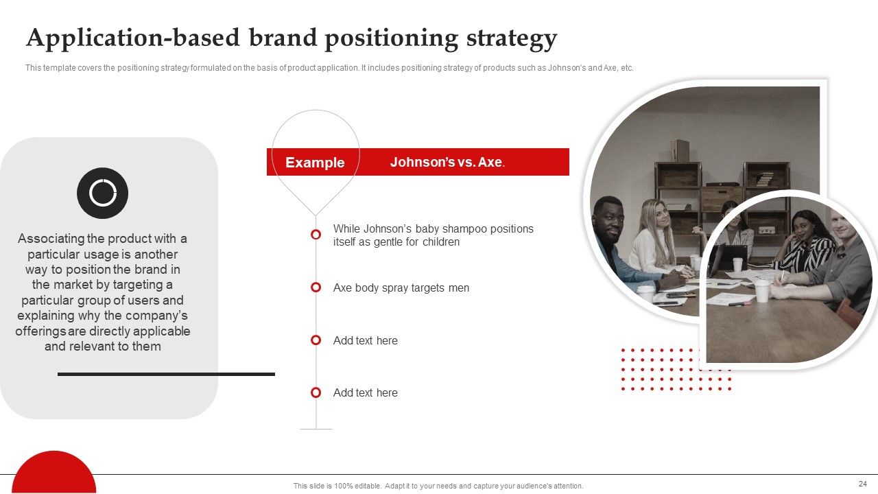 Brand Introduction Plan How To Make An Effective First Impression Ppt PowerPoint Presentation Complete Deck With Slides Slide24