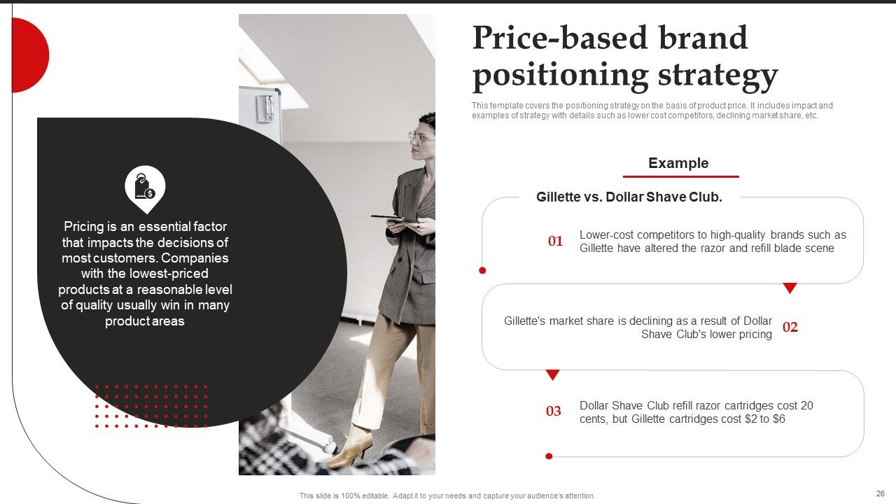 Brand Introduction Plan How To Make An Effective First Impression Ppt PowerPoint Presentation Complete Deck With Slides Slide26