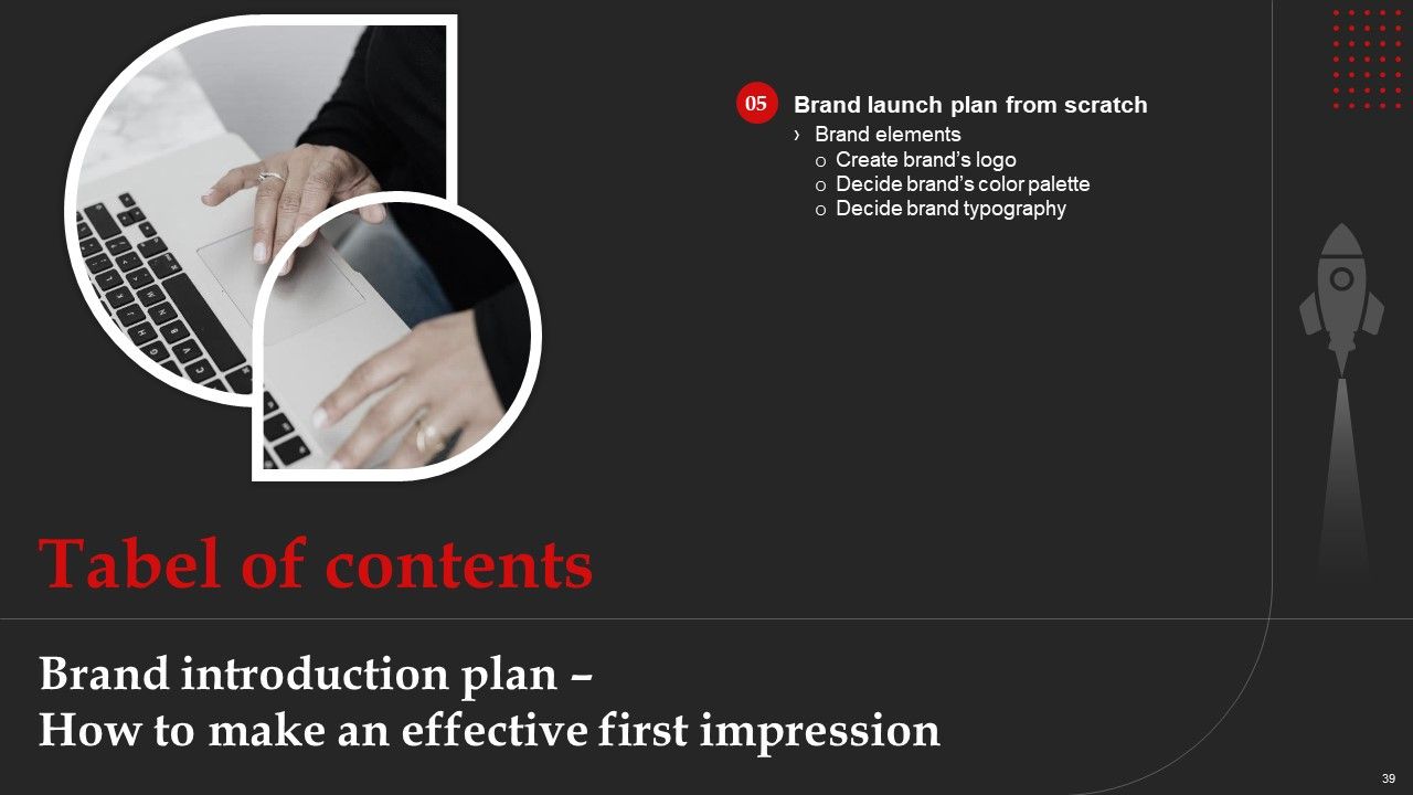 Brand Introduction Plan How To Make An Effective First Impression Ppt PowerPoint Presentation Complete Deck With Slides Slide39
