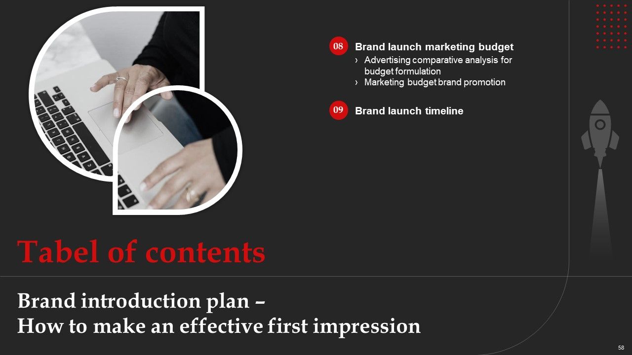Brand Introduction Plan How To Make An Effective First Impression Ppt PowerPoint Presentation Complete Deck With Slides Slide58