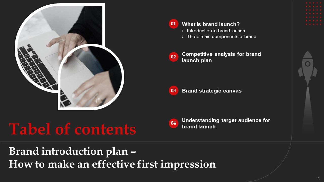 Brand Introduction Plan How To Make An Effective First Impression Ppt PowerPoint Presentation Complete Deck With Slides Slide05