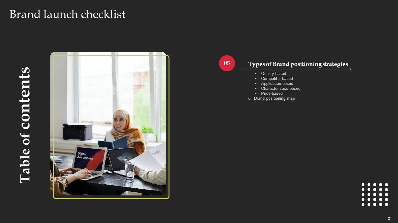 Brand Launch Checklist Ppt PowerPoint Presentation Complete Deck With Slides Slide21