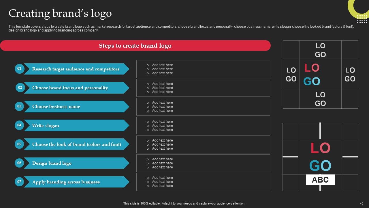 Brand Launch Checklist Ppt PowerPoint Presentation Complete Deck With Slides Slide40