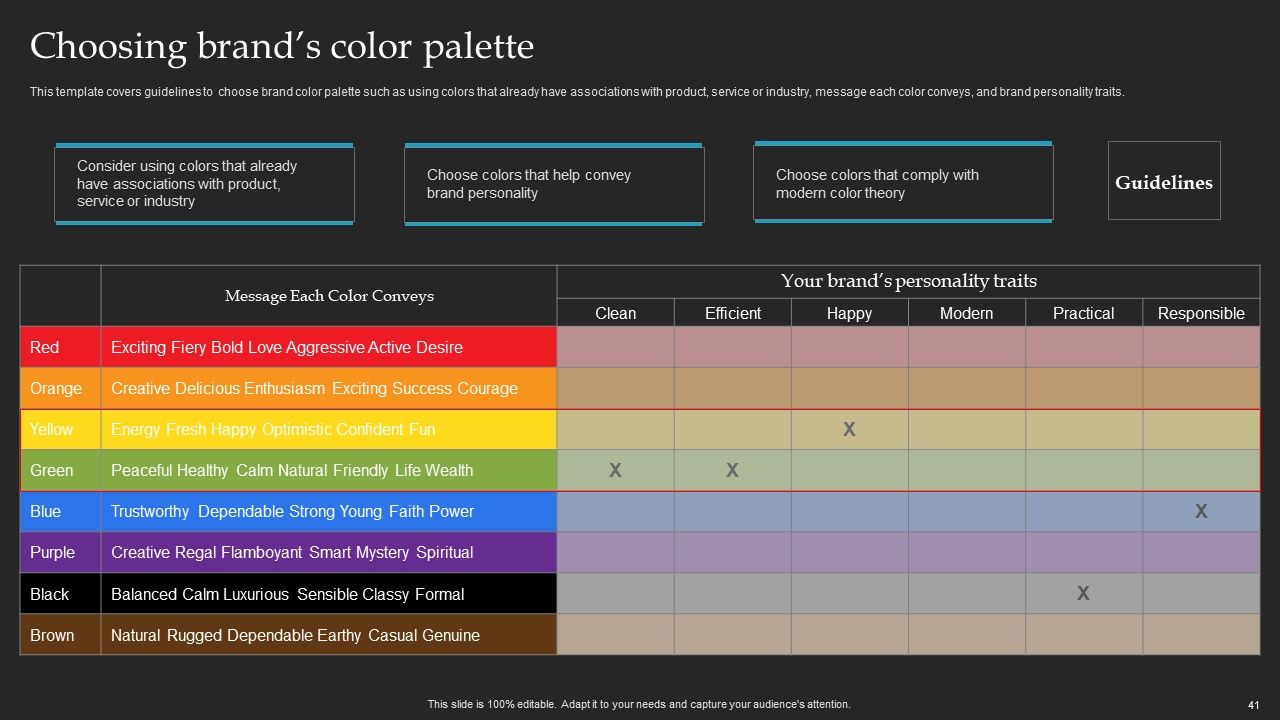 Brand Launch Checklist Ppt PowerPoint Presentation Complete Deck With Slides Slide41