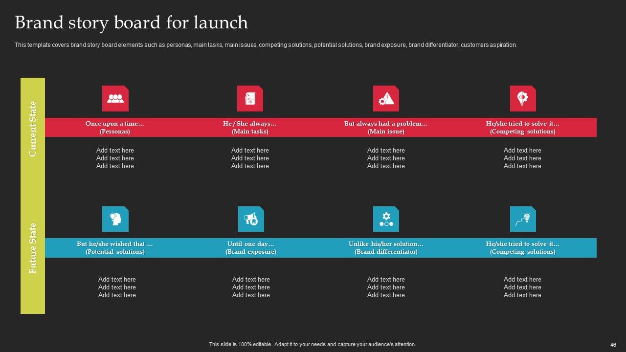 Brand Launch Checklist Ppt PowerPoint Presentation Complete Deck With Slides Slide46