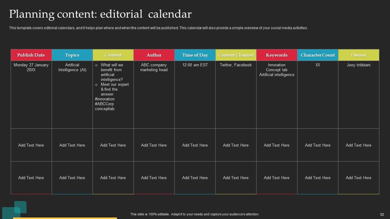 Brand Launch Checklist Ppt PowerPoint Presentation Complete Deck With Slides Slide52