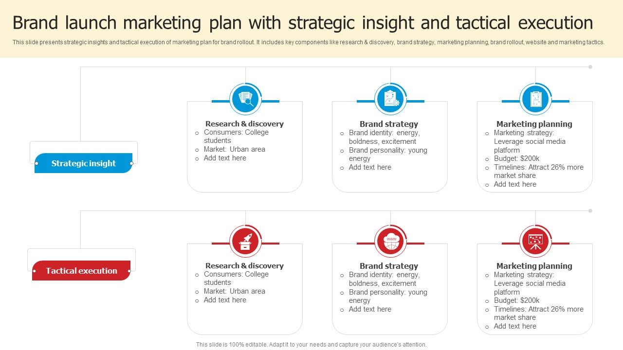 Brand_Launch_Marketing_Plan_With_Strategic_Insight_And_Tactical_Execution_Icons_PDF_Slide_1.jpg