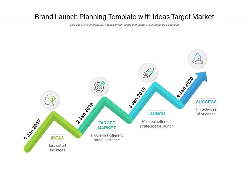 Brand_Launch_Planning_Template_With_Ideas_Target_Market_Ppt_PowerPoint_Presentation_Styles_Icons_Slide_1.jpg