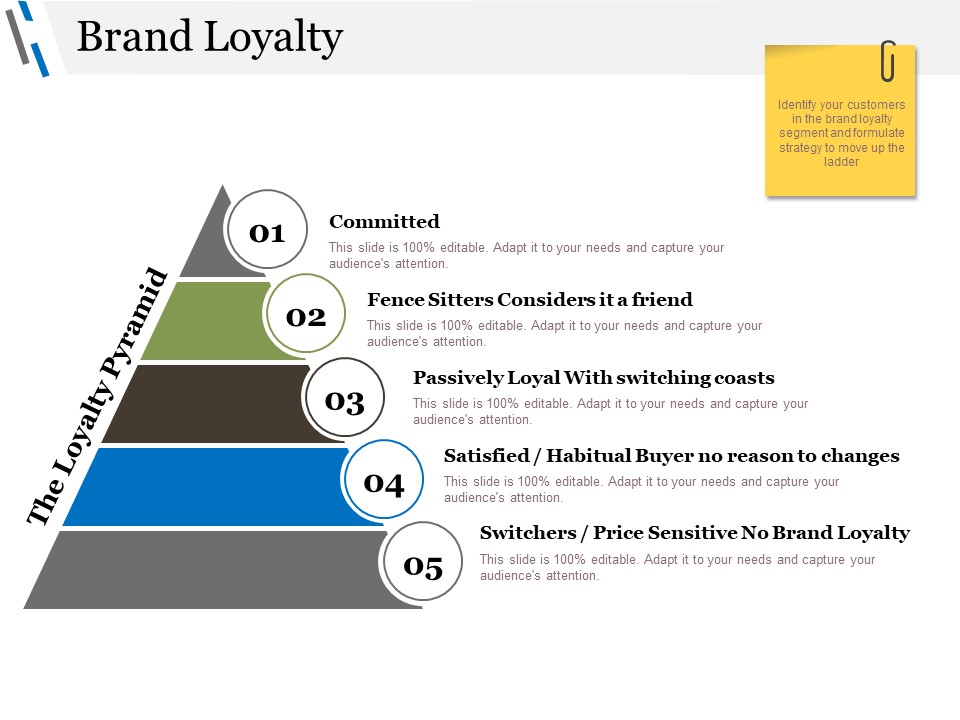 Brand_Loyalty_Template_2_Ppt_PowerPoint_Presentation_Inspiration_Background_Image_Slide_1.jpg