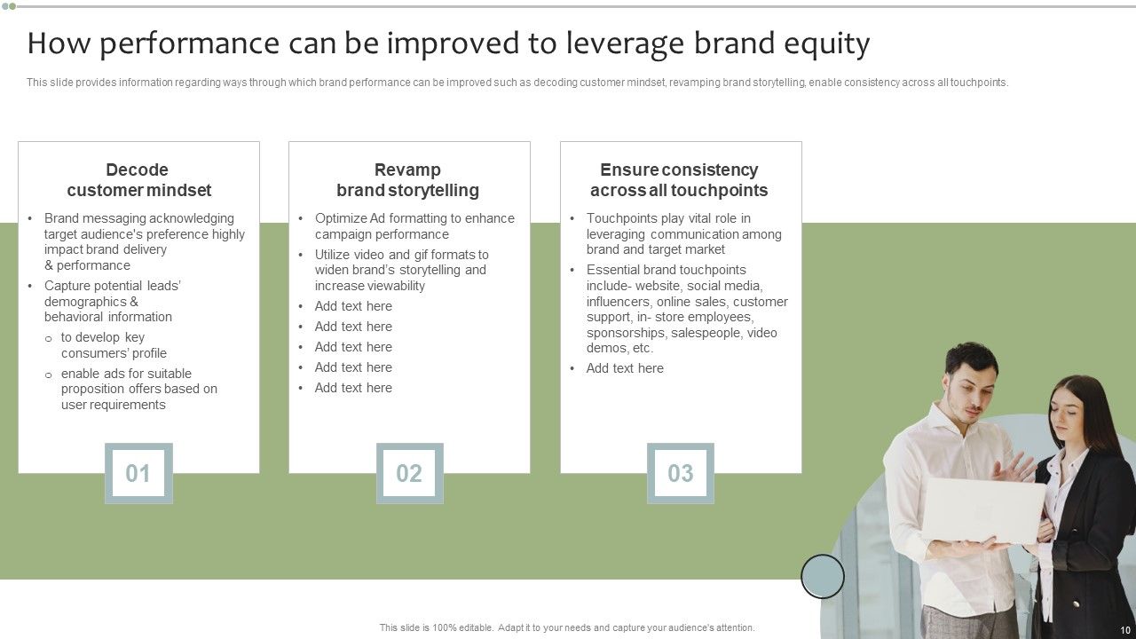 Brand Maintenance Toolkit Ppt PowerPoint Presentation Complete With Slides Slide10